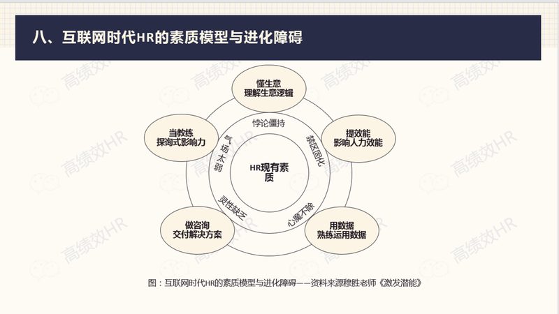 上海人力资源外包与劳务派遣：本质区别与合规要点**