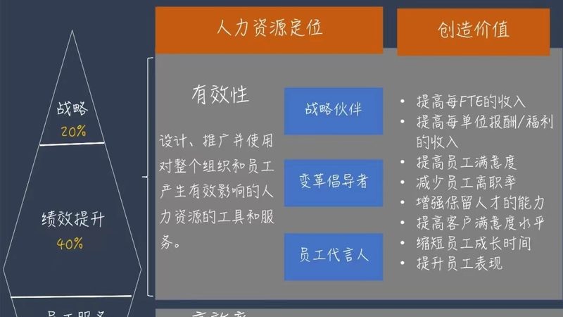 自办劳务资质，算清楚这笔账再决定