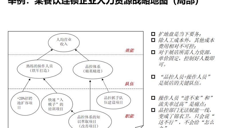 招聘外包全流程管理软件：企业高效招聘的秘密武器