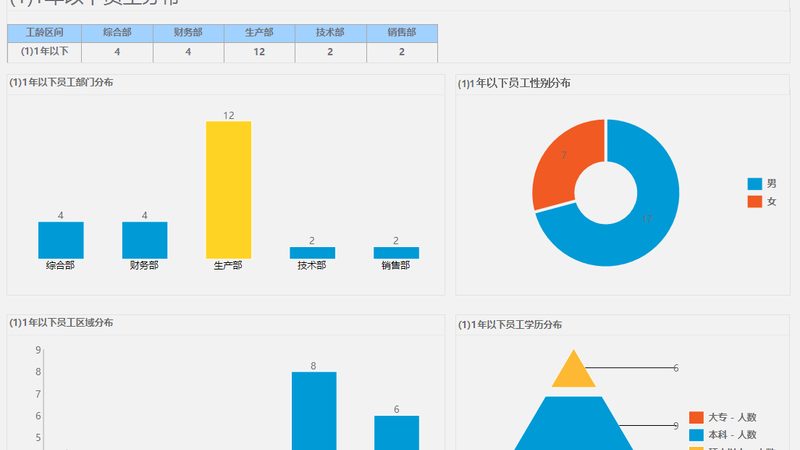 人力资源咨询公司：揭秘其优缺点，助力企业明智选择